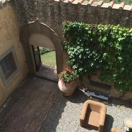 Il Paganello Farm stay