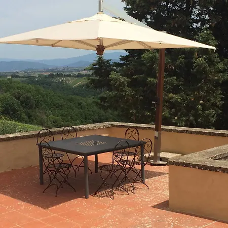 Il Paganello Tavarnelle Val di Pesa