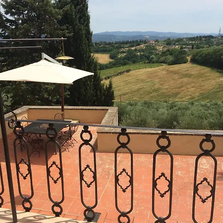 Il Paganello Tavarnelle Val di Pesa
